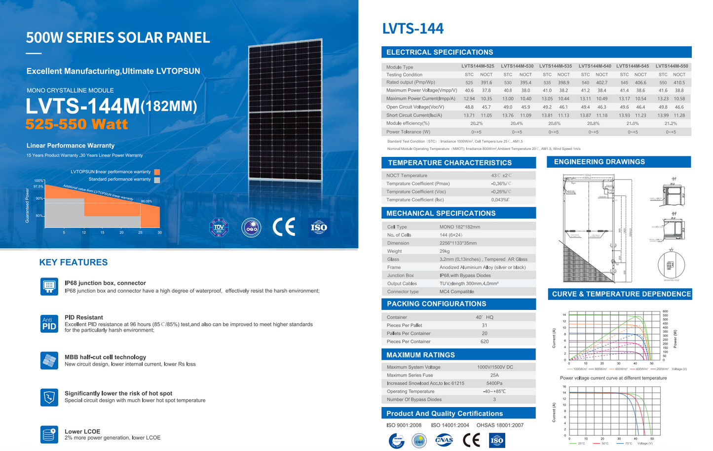 LVTOPSUN High Efficiency 550w+ Solar Panel Photovoltaic Module Mono Cell